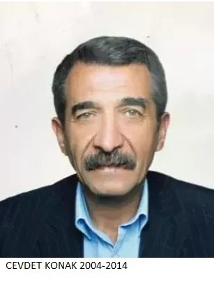 10-CEVDET KONAK